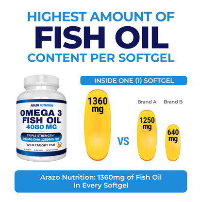 Arazo Nutrition Wild Caught Omega-3 Fish Oil Concentrate – 4,080mg per Serving – High EPA 1200mg & DHA 900mg – 120 Burpless Lemon Softgels Gsupps Australia