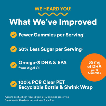 SmartyPants Men's Multivitamin Gummies with Omega 3 DHA/EPA, Methylfolate, Vitamin D3, C, B12, B6, A, K, Zinc SmartyPants