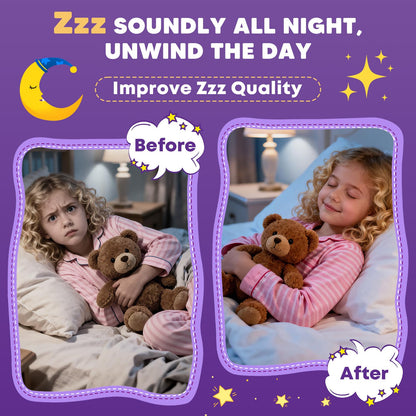 (2Pack) Sugar Free Magnesium Glycinate Gummies for Kids & Adults - Zzz Support, Relaxation & Cognition Support, 200/400mg Magnesium Gummies with L-Theanine, JIANKYTZ