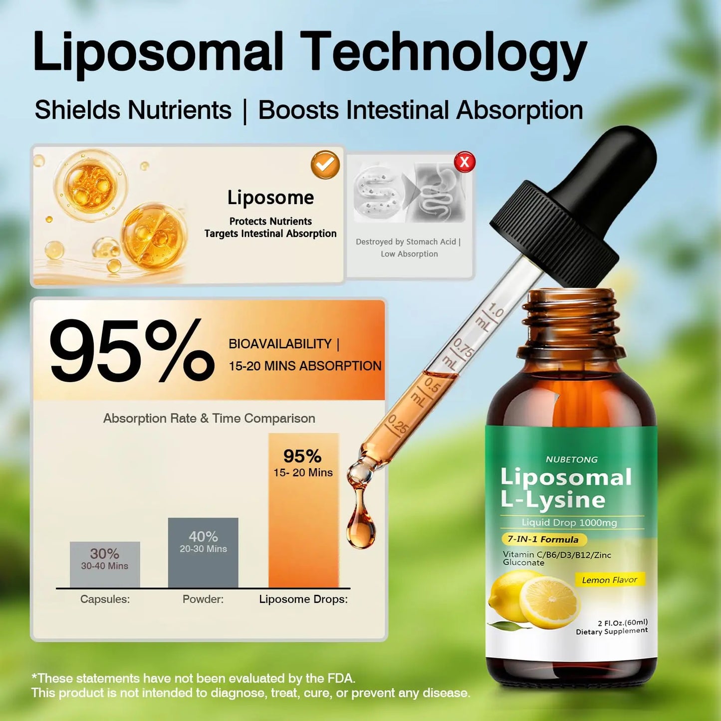 Liposomal L-Lysine 1000mg Liquid Drops, 7-in-1 Lysine Supplement for Adults with Vitamin C/B6/D3/B12 & Zinc Gluconate, Immune Support, Collagen Synthesis & Skin Lip Health, Lemon Flavor, 2 Fl Oz Nubetong