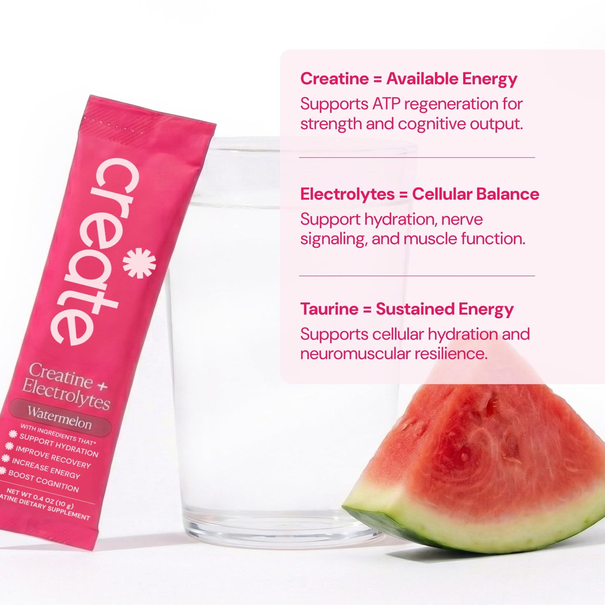 Create Creatine + Electrolytes Mix - Creatine Monohydrate Stick Packs, Supports Energy and Hydration, NSF Certified for Sport, 30 Count, Variety Pack Create buy australia supplements