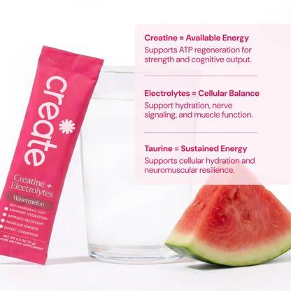 Create Creatine + Electrolytes Mix - Creatine Monohydrate Stick Packs, Supports Energy and Hydration, NSF Certified for Sport, 30 Count, Variety Pack Create
