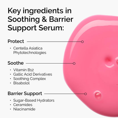 The Ordinary Soothing & Barrier Support Serum, Redness-Reducing & Hydrating Solution with Centella Asiatica for Skin Barrier Repair, 1 Fl Oz The Ordinary