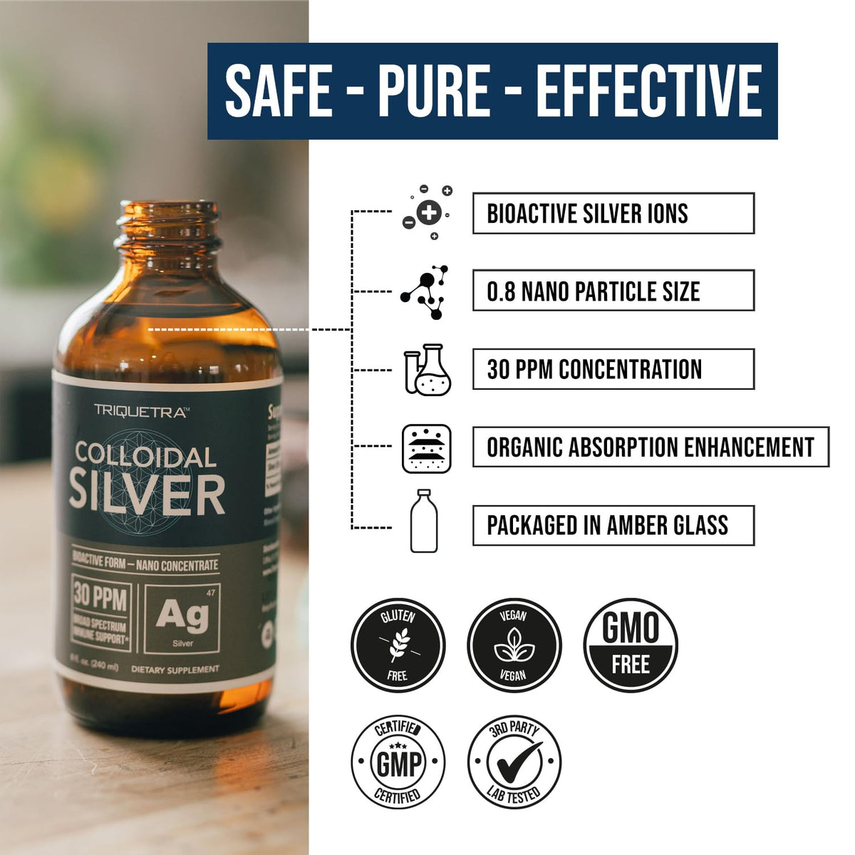 Bioactive Colloidal Silver - 8 oz, Glass Bottle, Vegan, Safe Doses with Highest Effectiveness - Nano Ions, 30 PPM - Immune Support (48 Servings) Triquetra Health