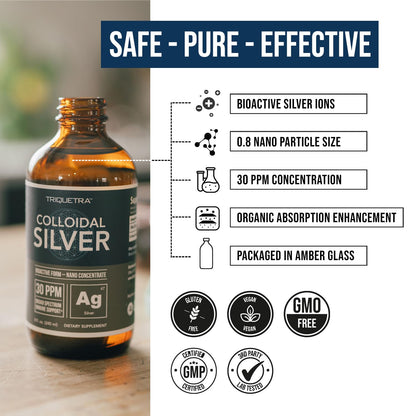 Bioactive Colloidal Silver - 8 oz, Glass Bottle, Vegan, Safe Doses with Highest Effectiveness - Nano Ions, 30 PPM - Immune Support (48 Servings) Triquetra Health