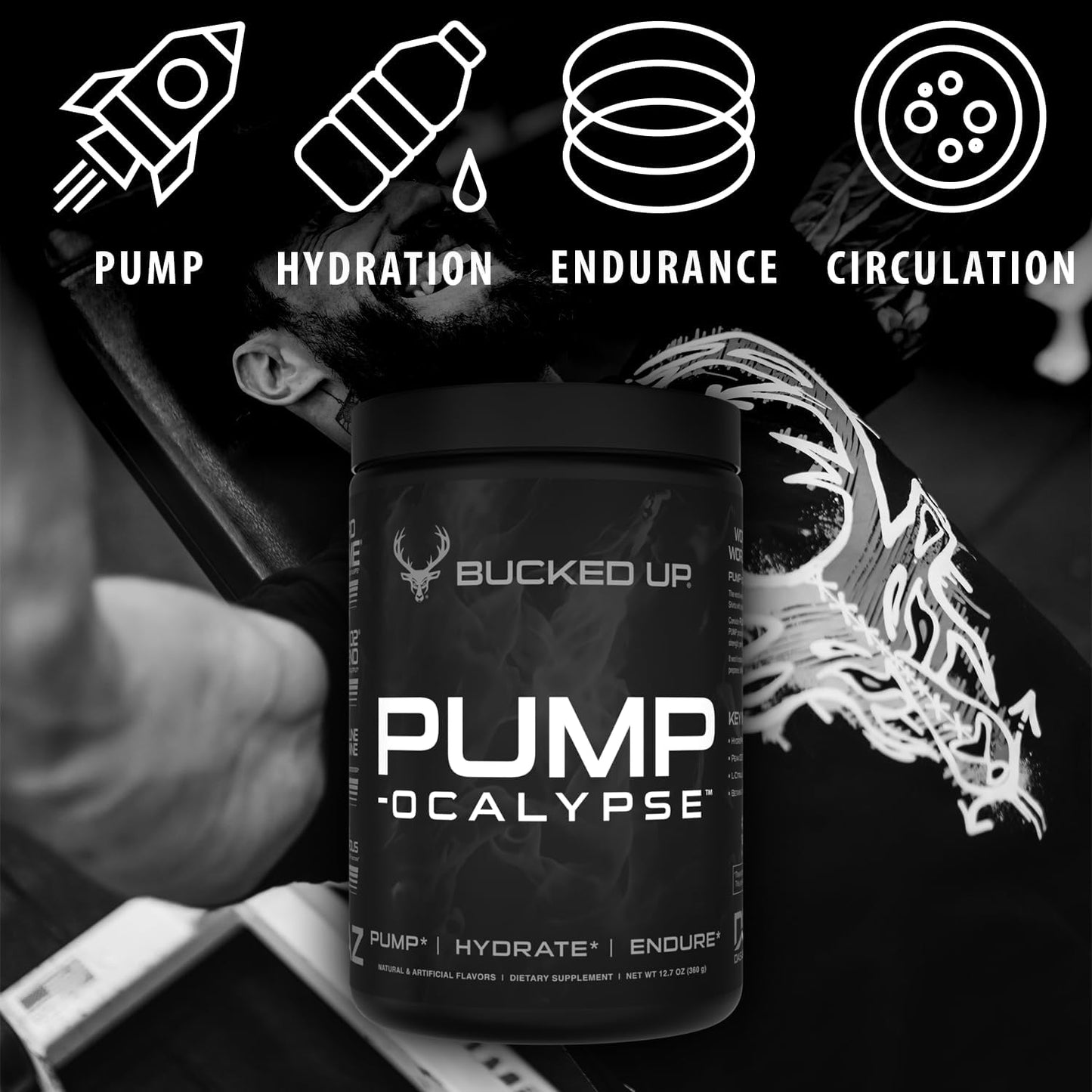 Pump-ocalypse Blue Raz | Nitric Oxide and L Arginine Supplement with Citrulline Malate, GlycerPump | Ultimate N.O. Booster | Lean Muscle Support for Blood Flow, Vascularity, Hydration and Endurance