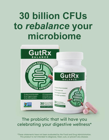 GutRx Balance – Probiotics for Women & Men with Akkermansia Probiotic & Christensenella, GLP-1 Alternative for Gut Health with Lactobacillus Plantarum, GutRx