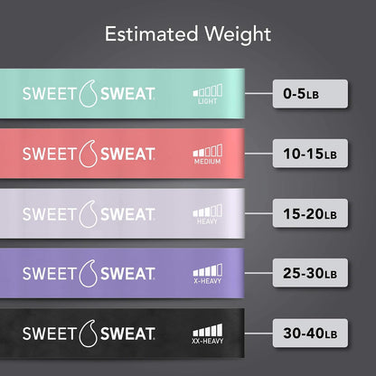 Sweet Sweat Mini Loop Resistance Bands - Set of 5 | Exercise Hip Booty Bands for Squats, Lunges, Physical Therapy, Yoga, Pilates, Rehab & Home or Gym Workouts Gsupps Australia