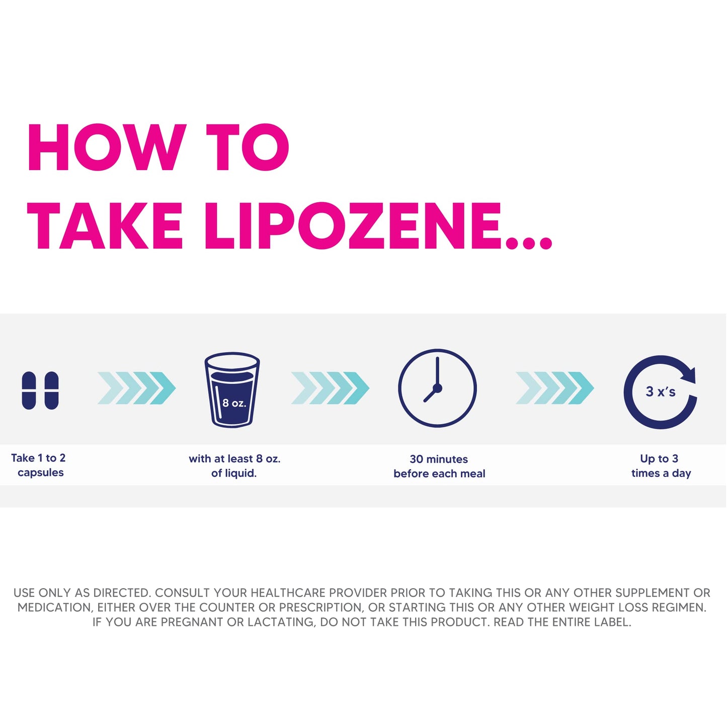 Lipozene Weight-Management Fiber Supplement, 60 Capsules | Non-Stimulant Glucomannan Formula for Healthy Lifestyle Support Lipozene