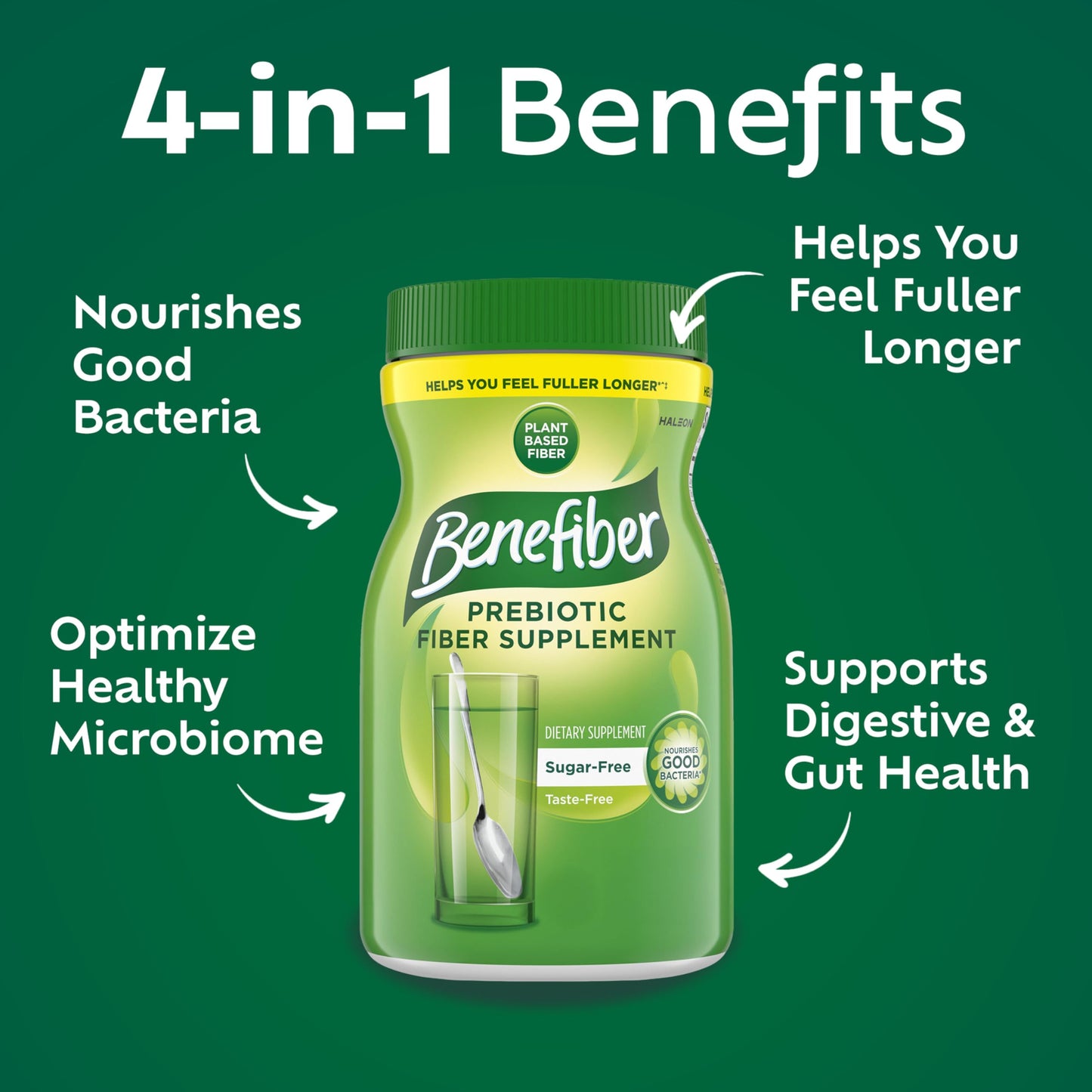 Benefiber Daily Prebiotic GLP-1 Friendly Fiber Supplement Powder for Digestive Health, Unflavored - 250 Teaspoons (17.6 Ounces) Benefiber