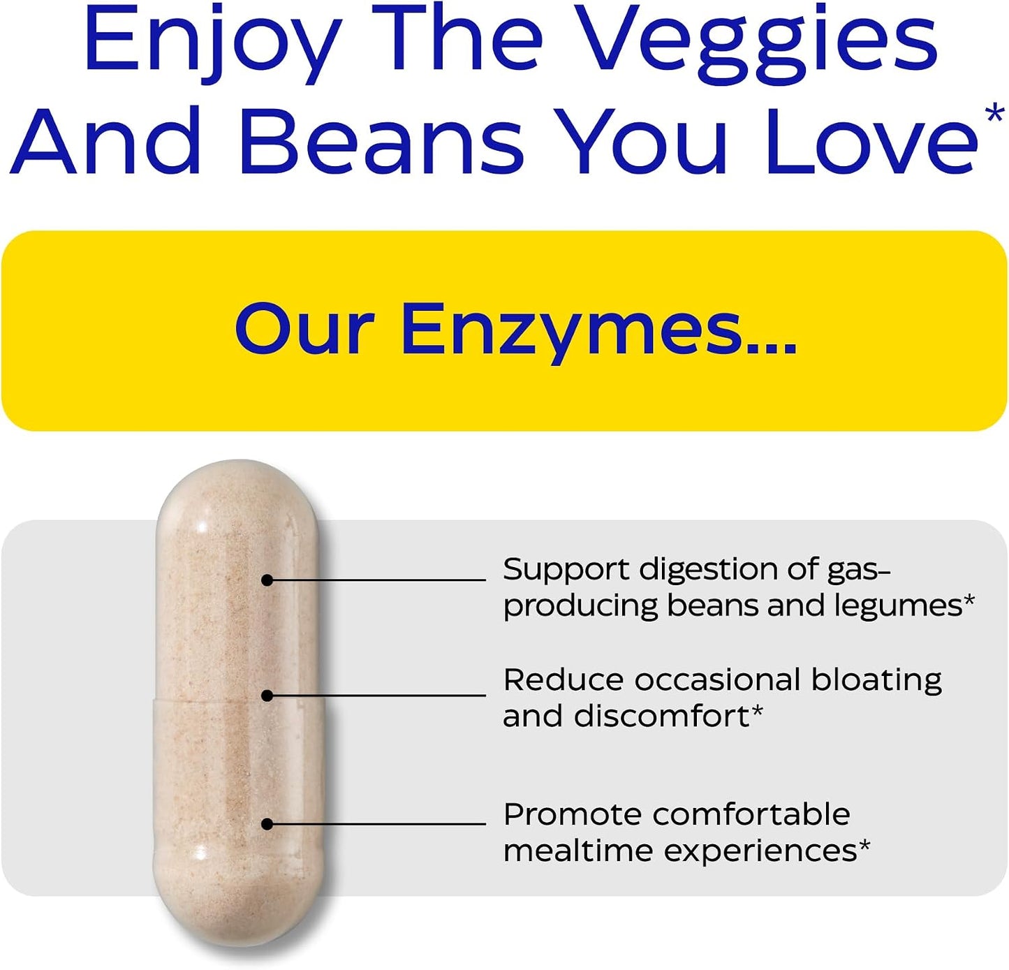 Enzymedica BeanAssist - Digestive Enzyme Supplement for Women & Men, Alpha Galactosidase Enzyme for Digestion & Gut Health Support, Helps Reduce Gas & Bloating, Fast-Acting, Vegan - 30 Caps Gsupps Australia