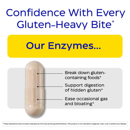 Enzymedica GlutenEase - Digestive Enzyme Supplement for Women & Men, Gluten & Casein Sensitivity Support, Enzymes for Digestion & Gut Health, Helps Gas & Bloating - 60 Caps Gsupps Australia