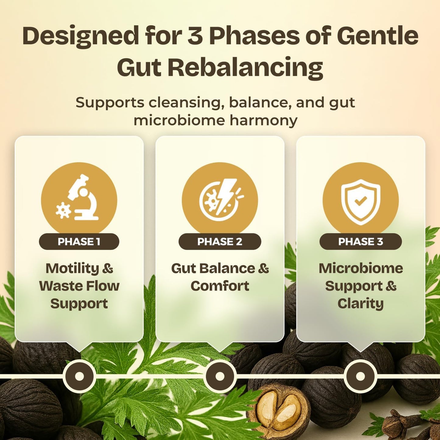 Serene Herbs Paraclara Wormwood Black Walnut Hull Clove Supplement - Cleanse & Detox for Humans - Natural Gut Health Digestive Formula for Children & Adults - Supports Digestion & Energy - 60 Capsules