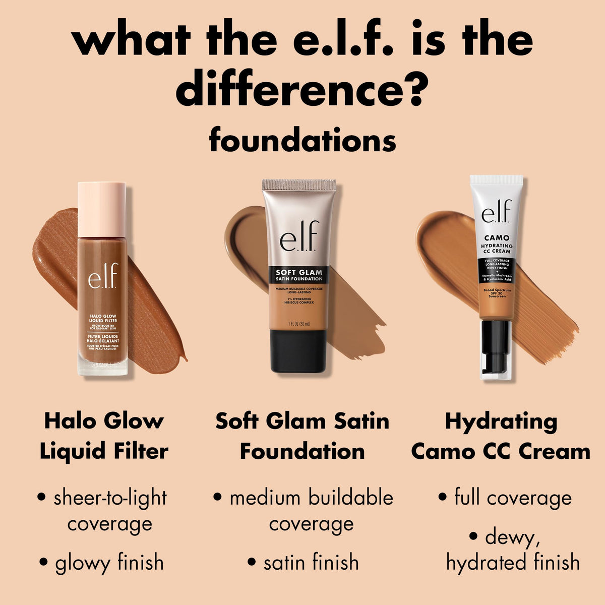 e.l.f. Soft Glam Satin Foundation, Medium Coverage, 25 Light Neutral e.l.f.