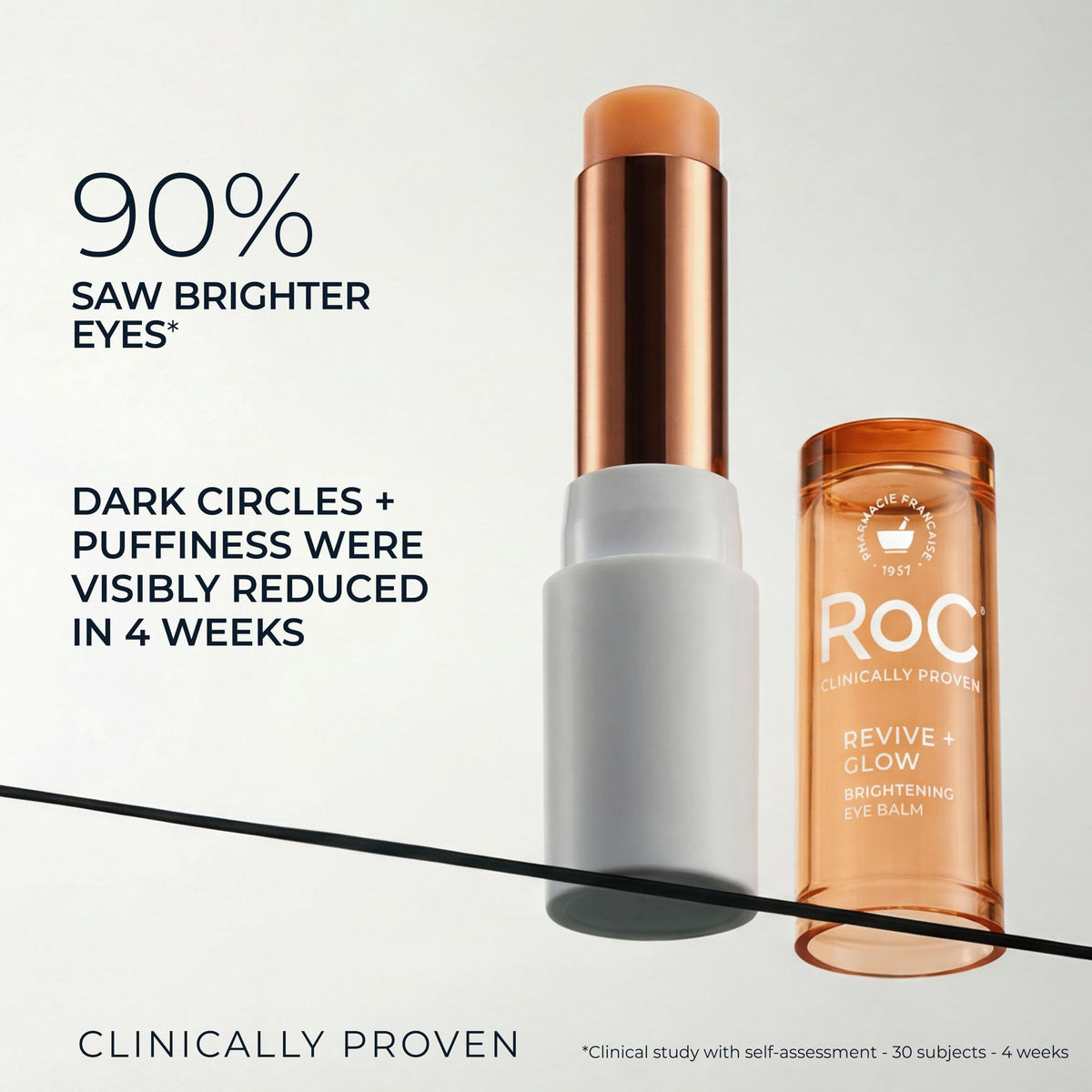 RoC Multi Correxion Eye Balm with Vitamin C, 0.14 oz, Brightening Eye Cream RoC