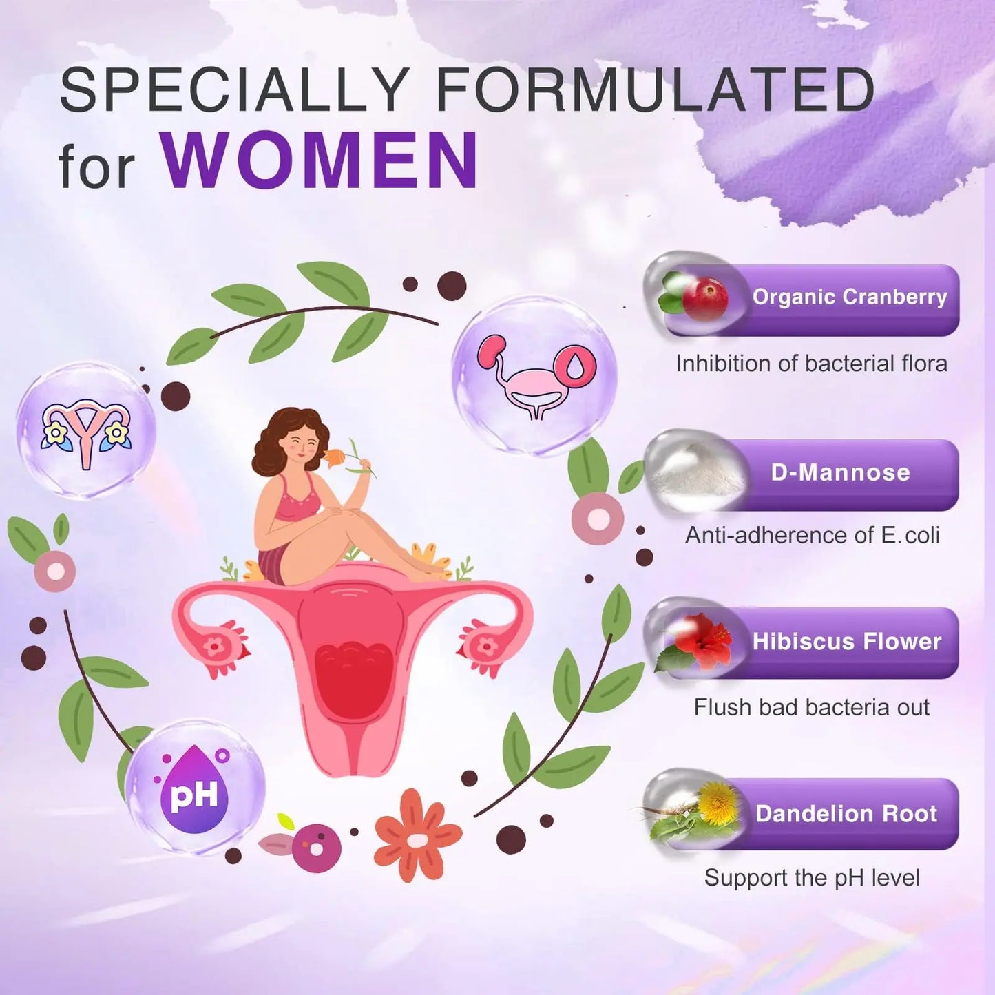 ZEBORA Probiotics for Women Digestive Health with Enzymes & Prebiotics 100 Billion CFUs| Vaginal Probiotics with D Mannose & Cranberry | Urinary Tract Health ZEBORA