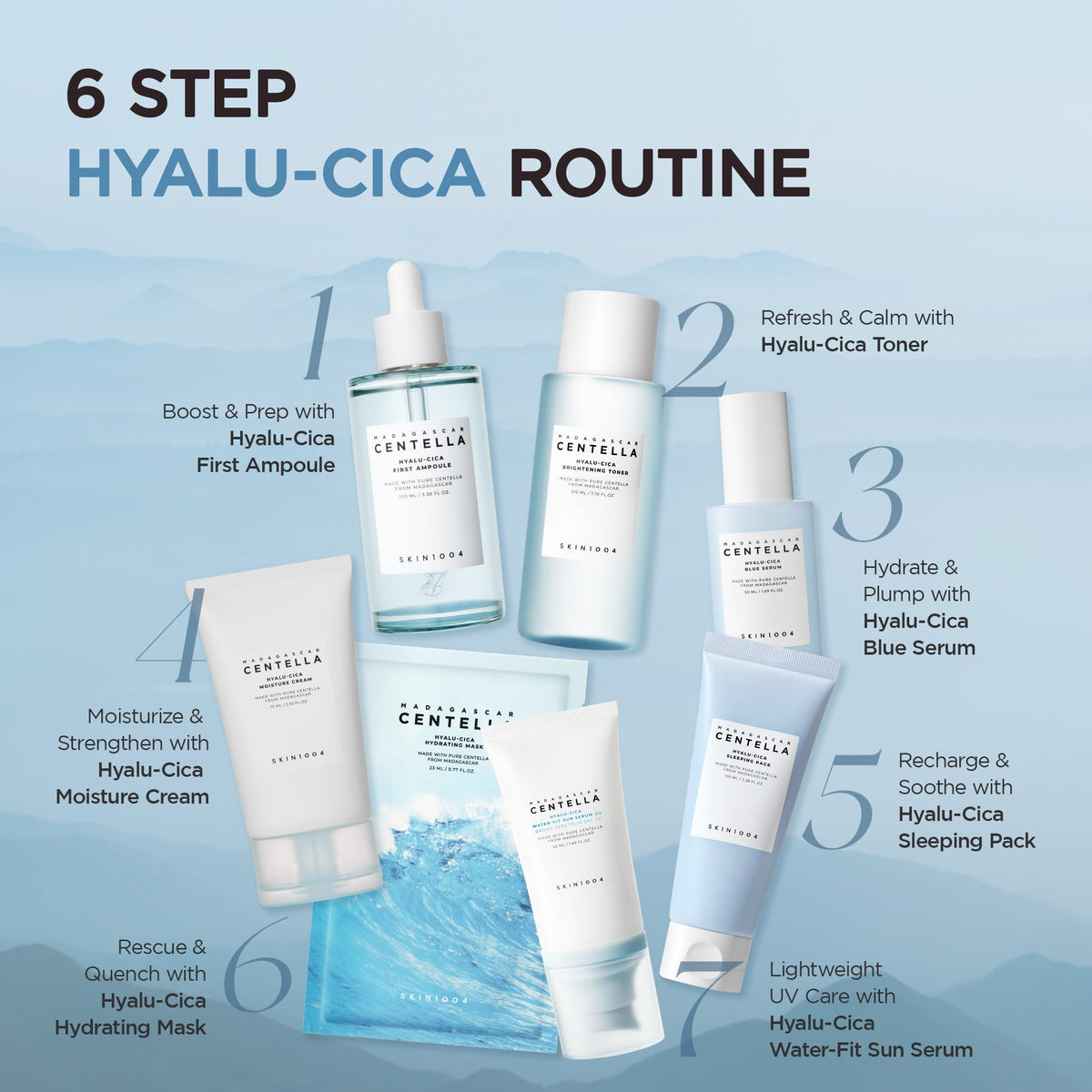 SKIN1004 Hyalu-Cica Water-Fit Sun Serum UV, SPF 50 Sunscreen, 1.69 fl.oz SKIN1004