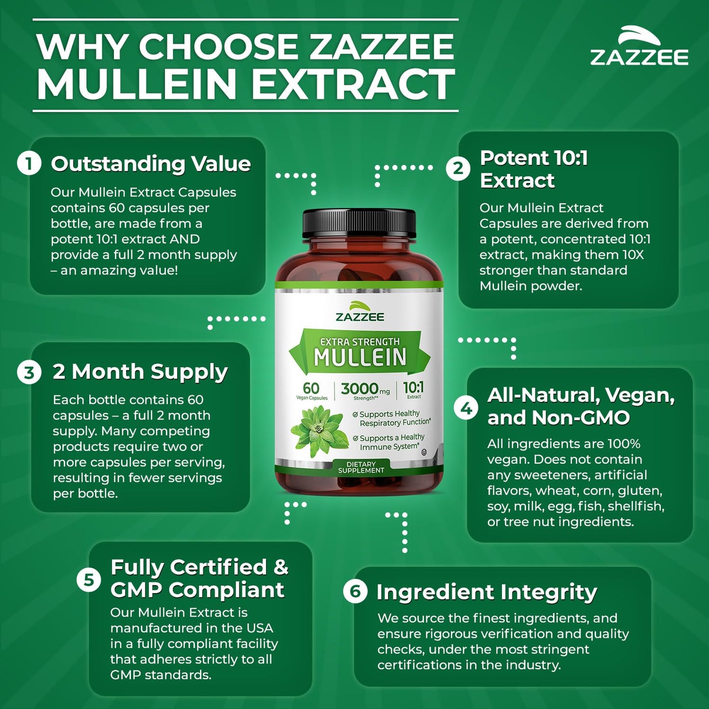 Zazzee Extra Strength Mullein Leaf 10:1 Extract, 120 Vegan Capsules | 4 Month Supply, Respiratory & Lung Support, Certified Kosher, 100% Pure Leaf Powder, Verbascum Thapsus, Non-GMO, Made in USA Gsupps Australia