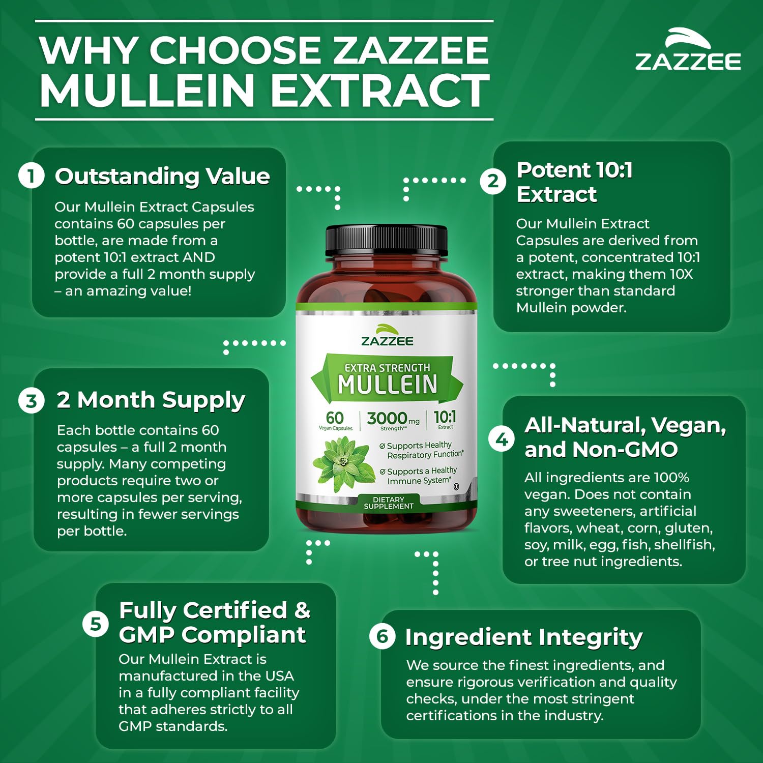 Zazzee Extra Strength Mullein Leaf 10:1 Extract, 120 Vegan Capsules | 4 Month Supply, Respiratory & Lung Support, Certified Kosher, 100% Pure Leaf Powder, Verbascum Thapsus, Non-GMO, Made in USA Gsupps Australia