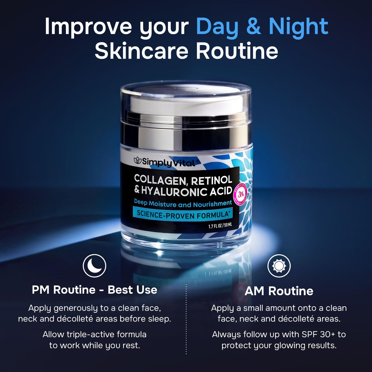 SimplyVital Face Moisturizer Retinol Collagen Hyaluronic Acid Cream 1.7 oz SimplyVital