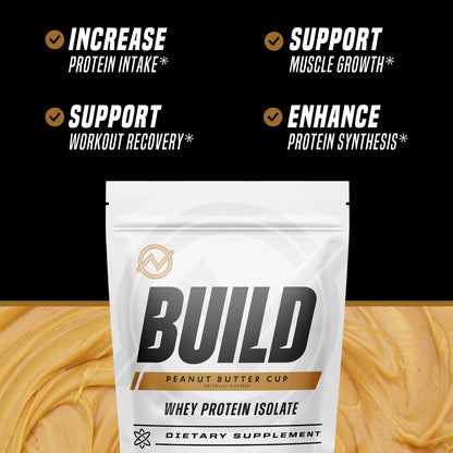 Outwork Nutrition Whey Isolate Protein Powder - Accelerates Muscle Building & Recovery - Low Lactose, Gluten-Free - Post Workout Supplement - Enhanced Protein Synthesis, Vanilla, 1.6lbs