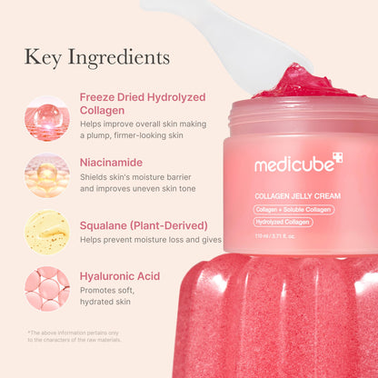 medicube Jelly Cream with Collagen & Niacinamide, 3.71 fl.oz medicube