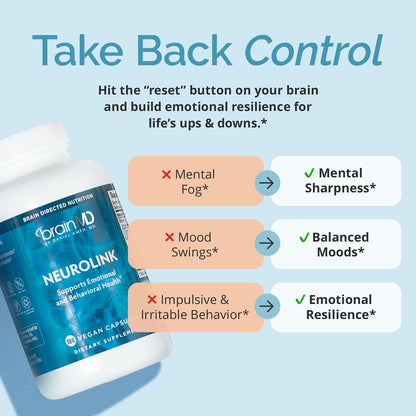 BRAINMD Dr Amen NeuroLink - 180 Capsules - Promotes Optimal Brain Function, Focus & Concentration - Gluten Free - 45 Servings