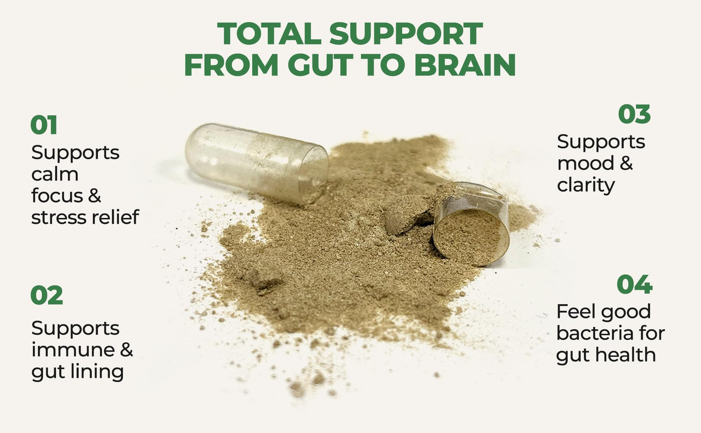 Gut-Brain Synergy Probiotic & Nootropic – 30Billion CFU Psychobiotic + Prebiotic with Ashwagandha, L-Theanine & Zinc for Gut Health, Mood Support, Stress Relief, Bloating Relief & Brain Focus & Memory COREHEALTH
