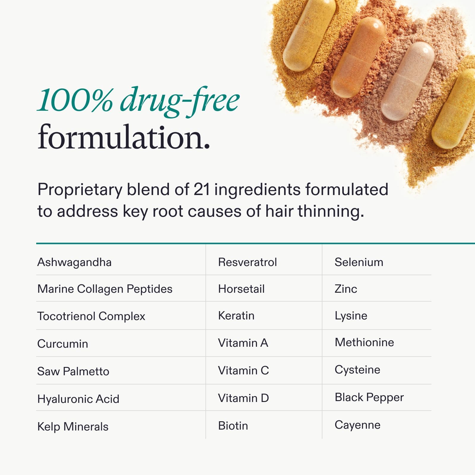 Nutrafol Women's Hair Growth Supplements, Ages 18-44, Clinically Proven for Visibly Thicker and Stronger Hair, Dermatologist Recommended - 1 Month Supply Nutrafol buy australia supplements