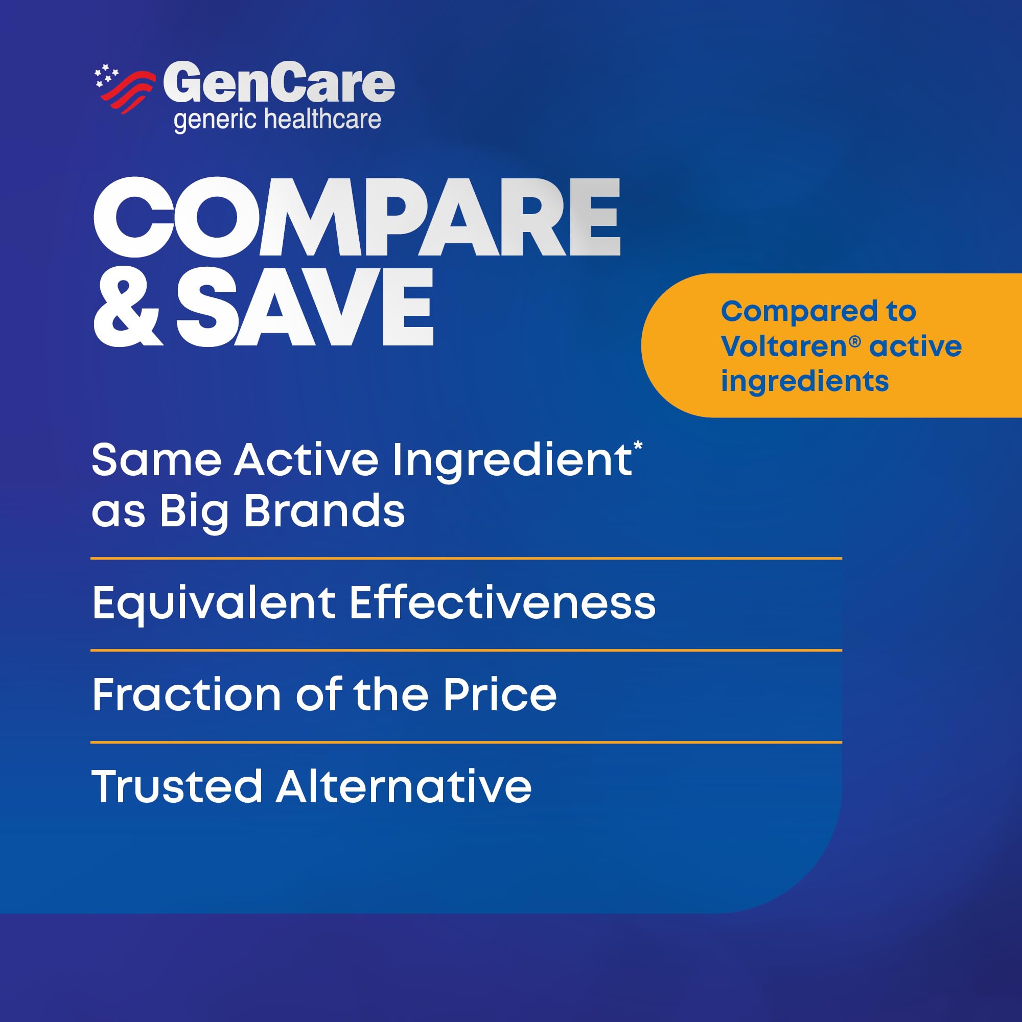 GenCare Arthritis Pain Relief Diclofenac Sodium Topical Gel 1 Percent (NSAID) - Clinically Proven Arthritis Pain Reliever - Compare to The Active Ingredient in Voltaren Gel (5.29 oz) GenCare buy australia supplements