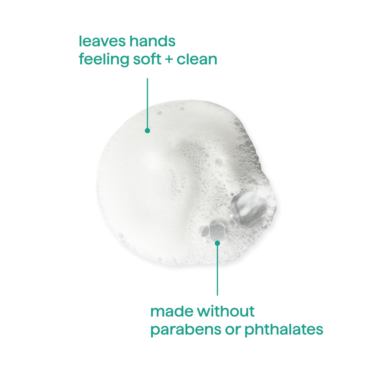 method Foaming Hand Wash Refill, Waterfall, 28 fl oz Method