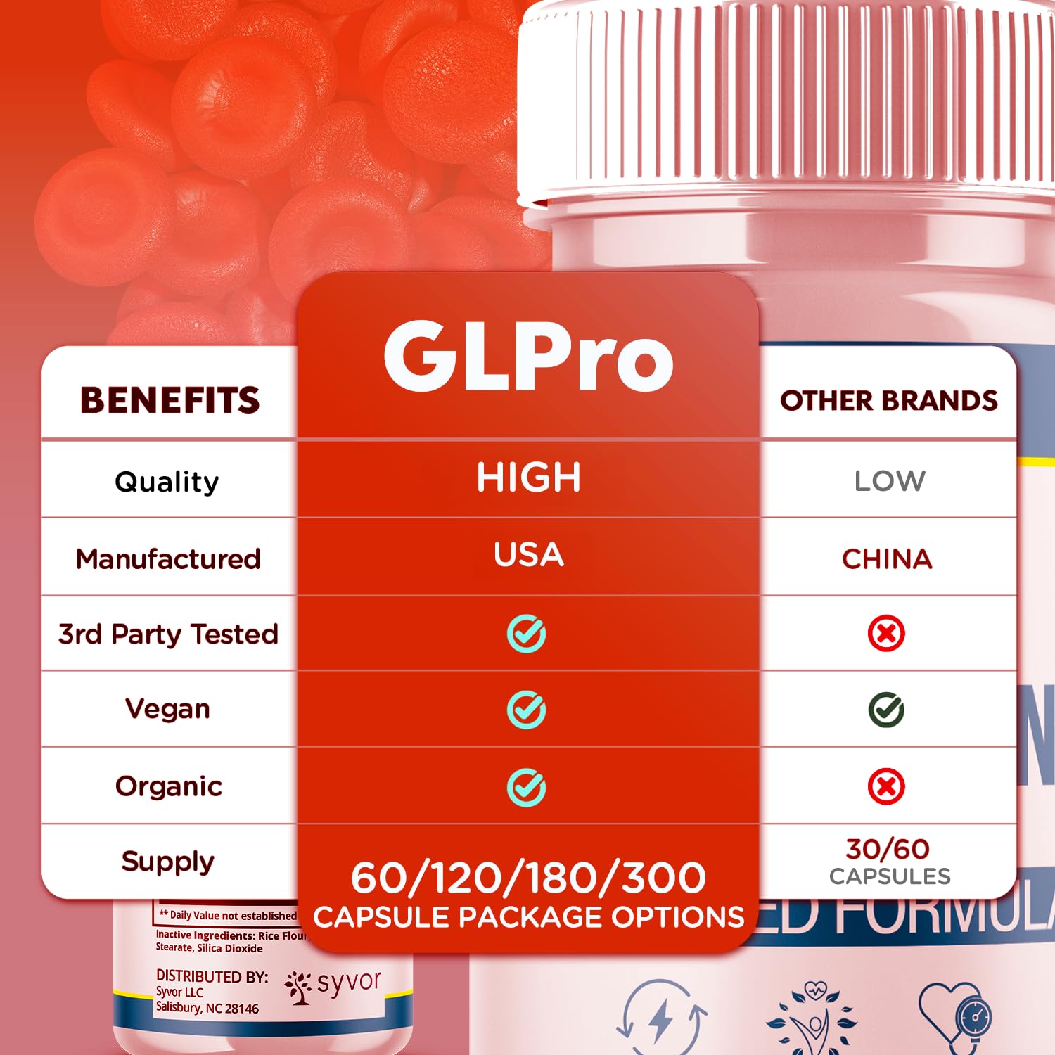 GLPro Blood Capsules, Official GLPro Blood Health Support Pills with All Natural Ingredients, Advanced Formula Supplement with Maximum Strength Premium Vitamins for Women and Men (60 Capsules) Syvor buy australia supplements