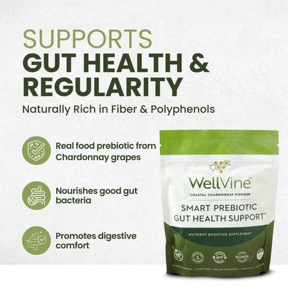 WellVine Premium Smart Prebiotic Gut Health Supplement Powder for Men & Women | Digestive Support & Gut Health With 100% Upcycled Chardonnay Grapes | Plant-Based WellVine