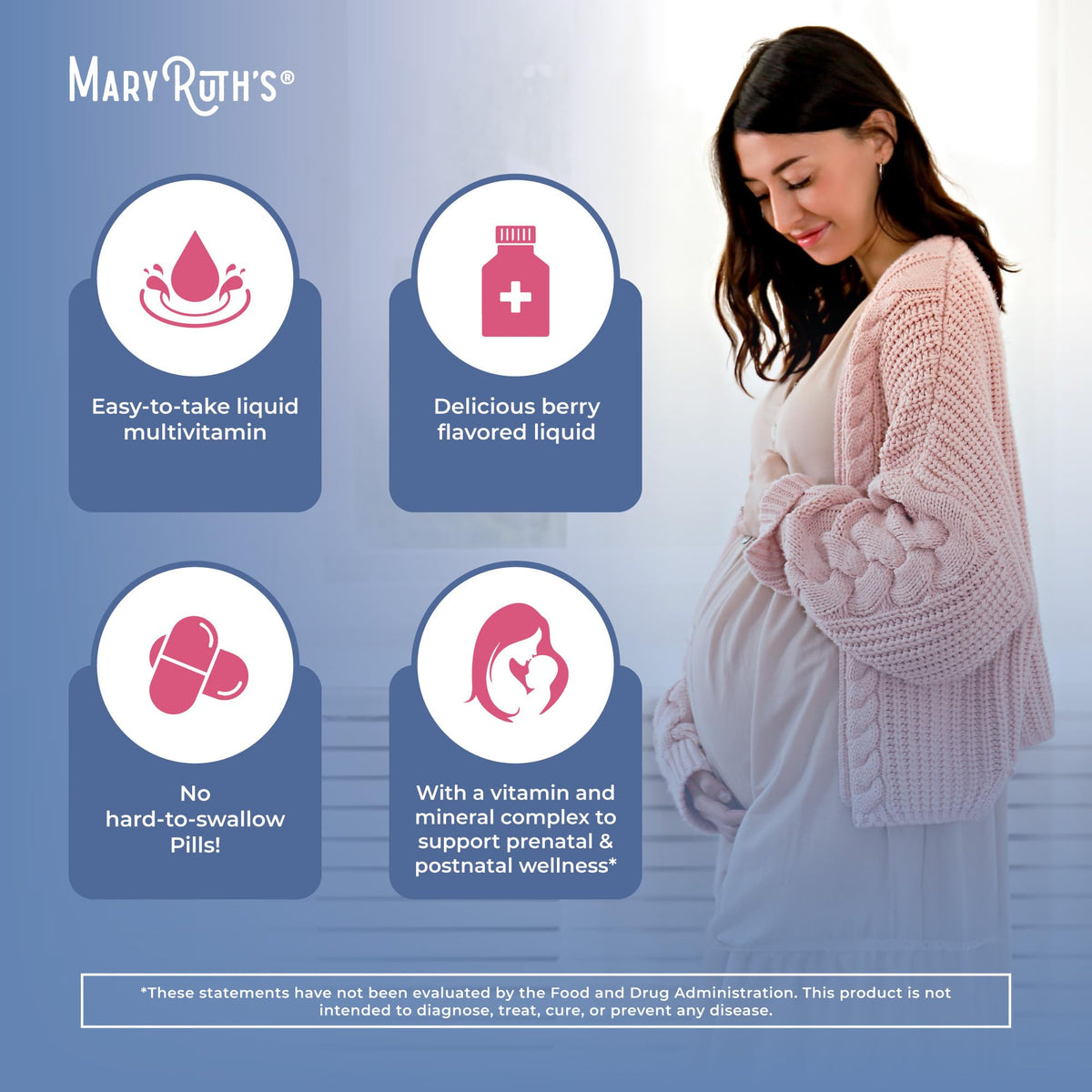 MARYRUTH'S Postnatal & Prenatal Vitamins for Women | Sugar Free | Womens Multivitamin for Pre-Conception, Pregnancy & Nursing | Ginger MARYRUTH'S