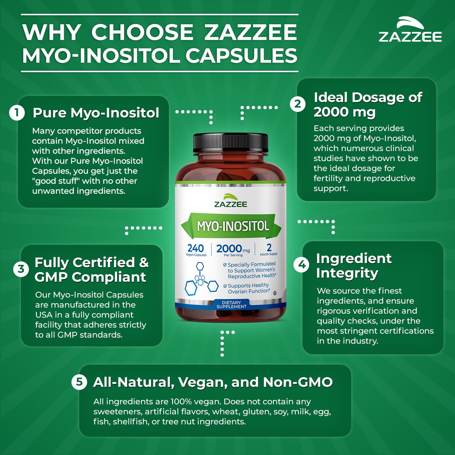 Zazzee Myo-Inositol Capsules, 2000 mg per Serving, 120 Vegan Capsules | Ideal Dosage for 40:1 Ratio, Certified Kosher, Hormone Balance & Healthy Ovarian Function Support, Non-GMO, Made in the USA Gsupps Australia