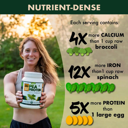 SOLO Organic Pea Protein Isolate, Low in Sodium, Canada Grown Peas, 100% Vegan, Non-GMO, Unflavored Plant Based Protein Powder with BCAA, Keto & Paleo Friendly, FOLONA