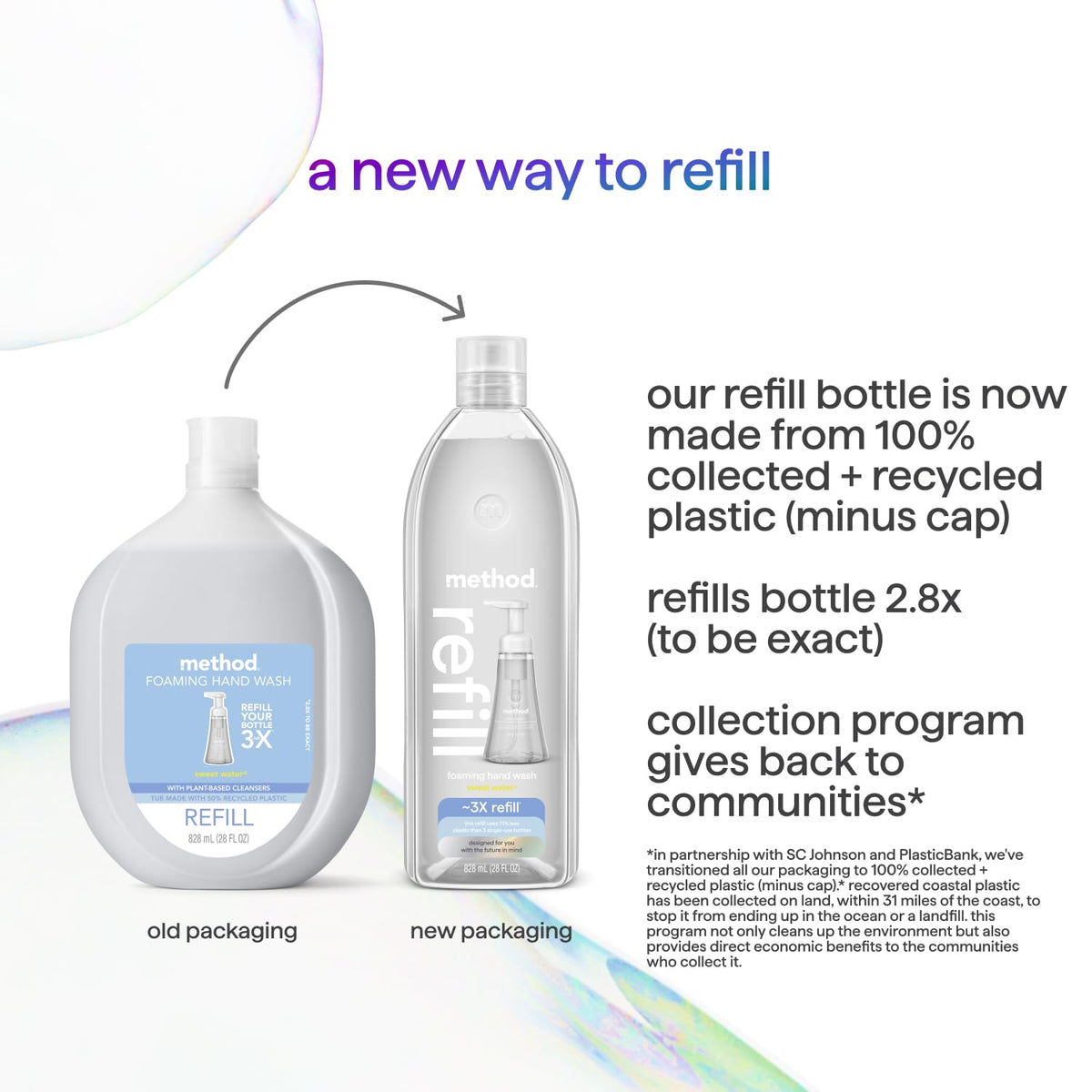 Method Foaming Hand Soap, Refill, Sweet Water, Recyclable Bottle, 28 oz, (Pack of 1) (Packaging May Vary) Method
