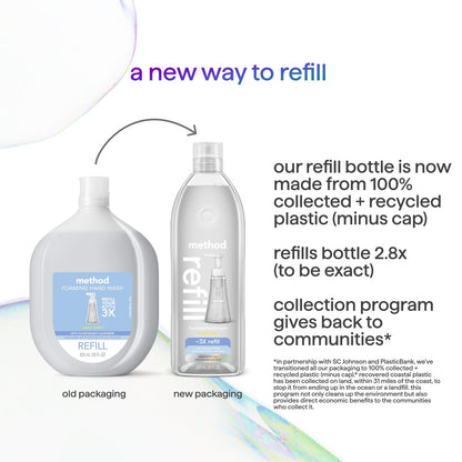 Method Foaming Hand Soap, Refill, Sweet Water, Recyclable Bottle, 28 oz, (Pack of 1) (Packaging May Vary) Method
