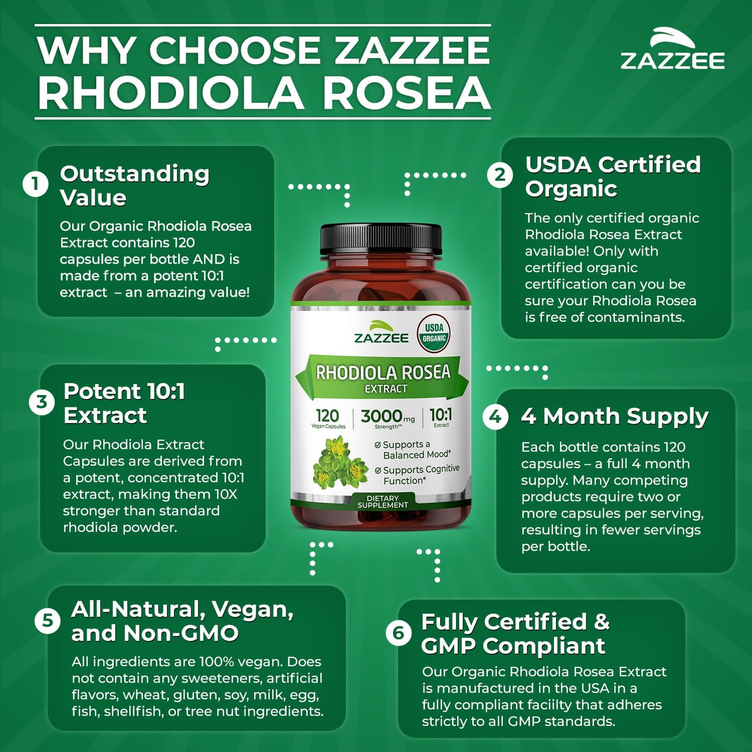 Zazzee USDA Organic Rhodiola 10:1 Extract, 120 Capsules, 4 Month Supply | Energy, Stress & Mental Focus Support, Rhodiola Rosea, Organic Herbal Supplement, All-Natural, Non-GMO, Made in the USA Gsupps Australia