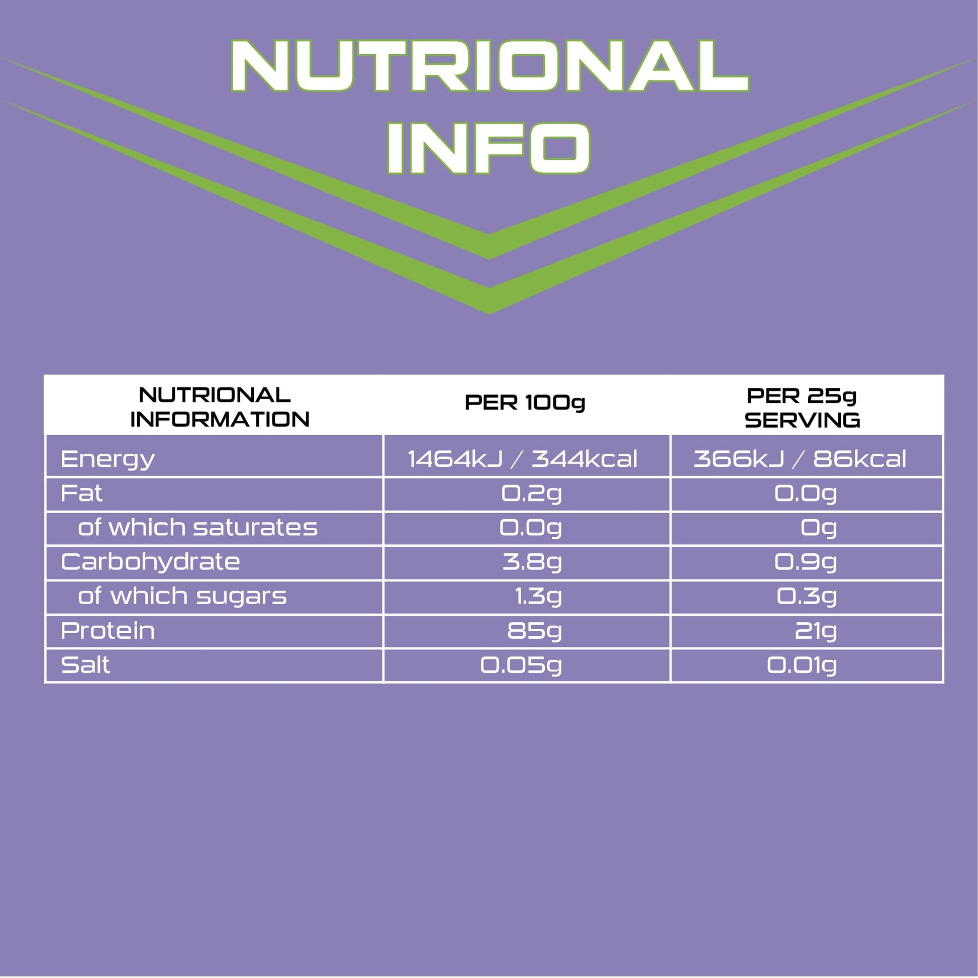 SCI-MX Clear Whey Isolate Protein - Apple and Blackcurrant Flavour - Lean Potein Formula for Muscle Growth SCI-MX buy australia supplements