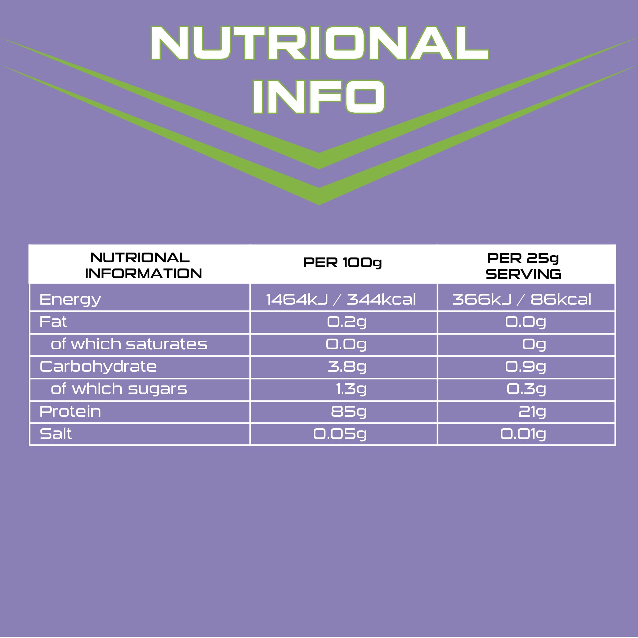 SCI-MX Clear Whey Isolate Protein - Apple and Blackcurrant Flavour - Lean Potein Formula for Muscle Growth SCI-MX buy australia supplements