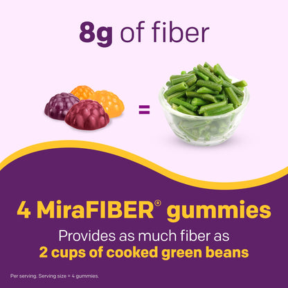 MiraFIBER Gummies from The Makers of MiraLAX, 8g of Daily Fiber Per Serving, Metabolism Support with B Vitamins, Gut Health for Men & Women MiraLAX