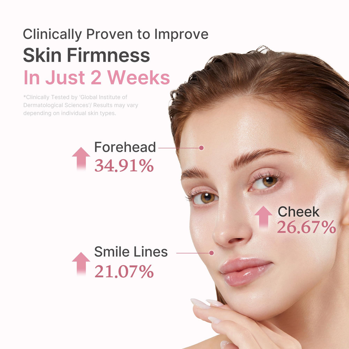 medicube PDRN Pink Peptide Serum with Salmon DNA medicube