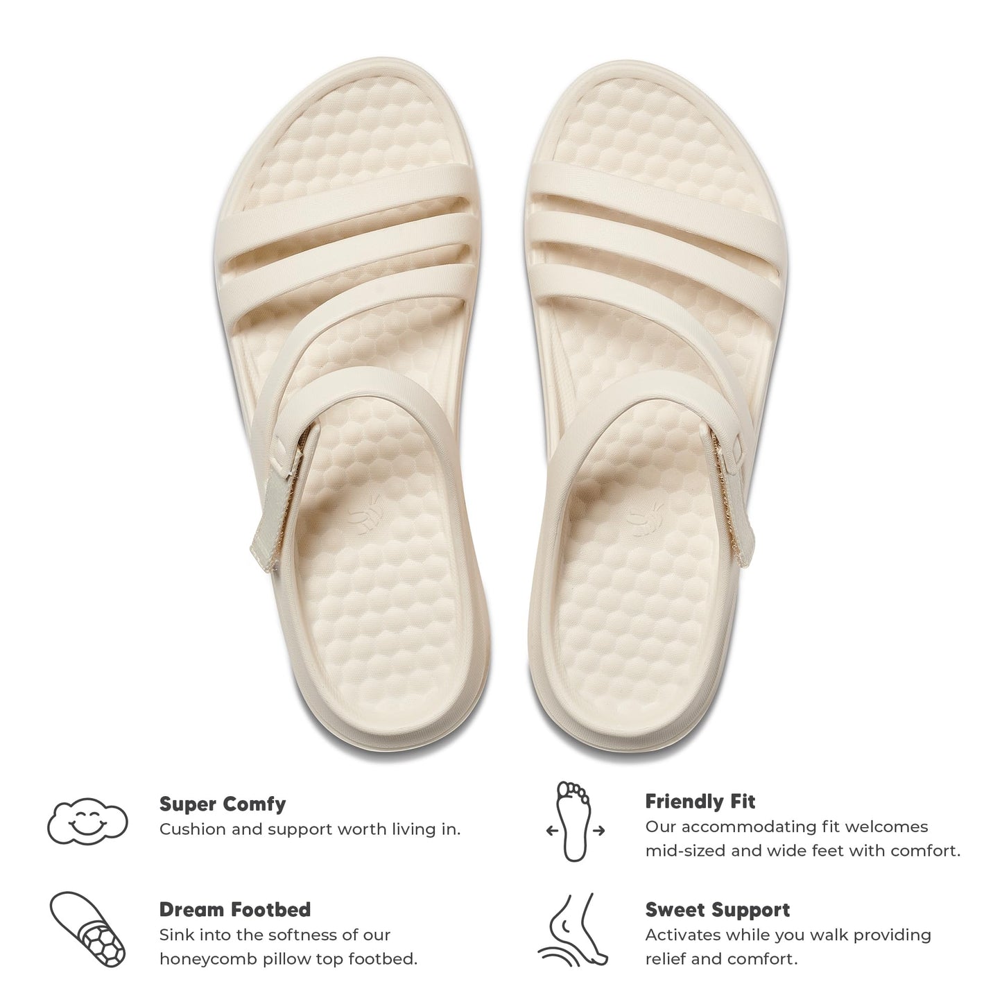 Women's Lakeshore Sandal – Joybees Gsupps Australia
