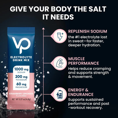 Venture Pal High Sodium Sugar Free Electrolytes Powder Packet, Zero Calories Hydration Packets with Vitamin, Sodium, Potassium & Magnesium, Electrolyte Drink Mix Venture Pal