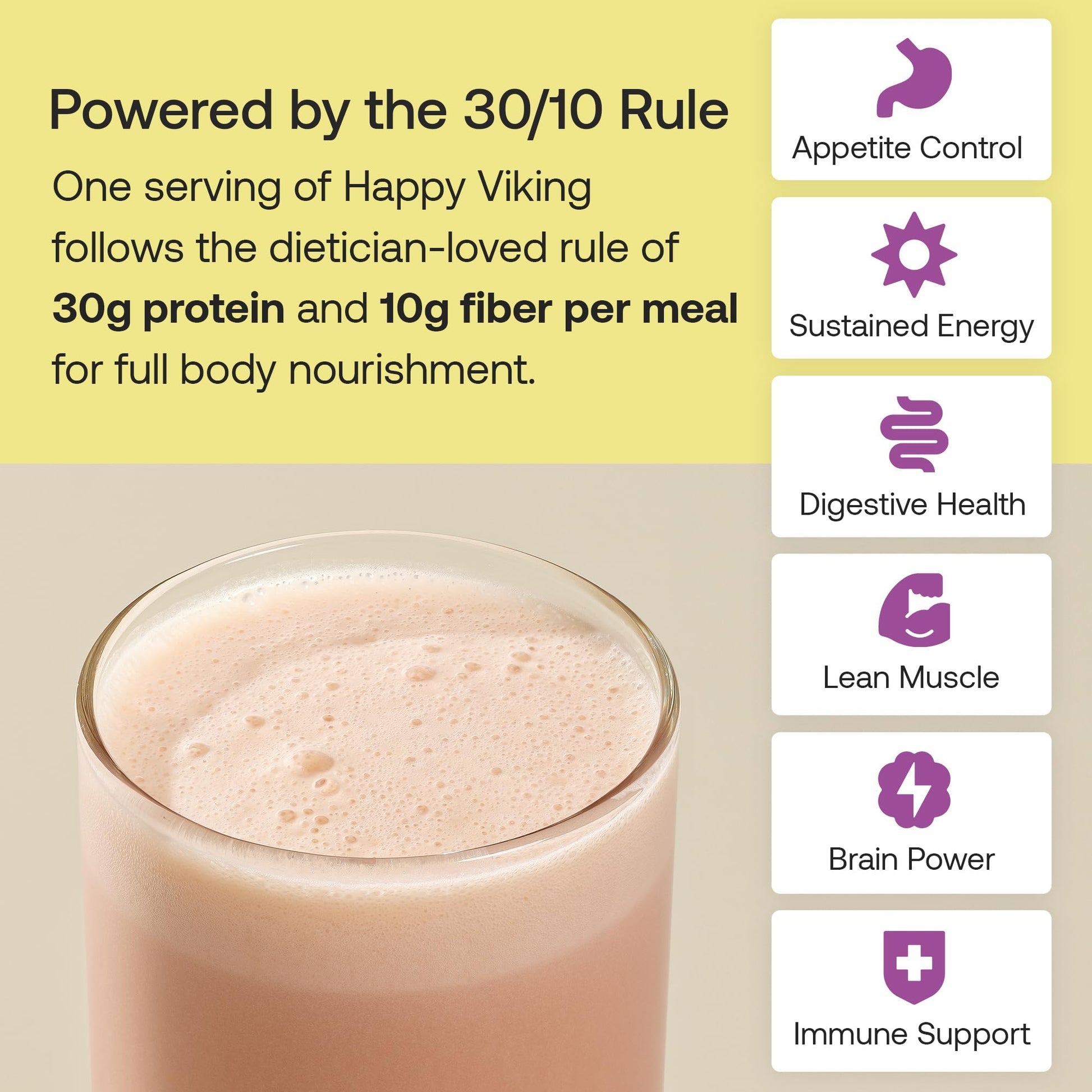 Happy Viking Plant-Based Protein Powder +100 Superfoods Chocolate Meal Replacement Shake, Created by Venus Williams, 30g Plant Protein, 10g Fiber, Vegan, Gluten-Free, Non-GMO,15 Meals Happy Viking buy australia supplements