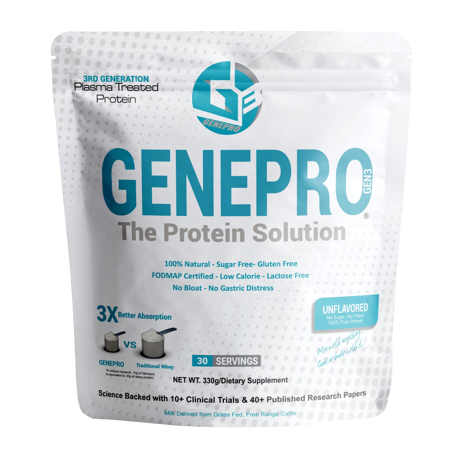 Genepro Unflavored Protein Powder - New Formula - Lactose-Free, Gluten-Free, & Non Genepro Gen. 3 The Protein Solution buy australia supplements