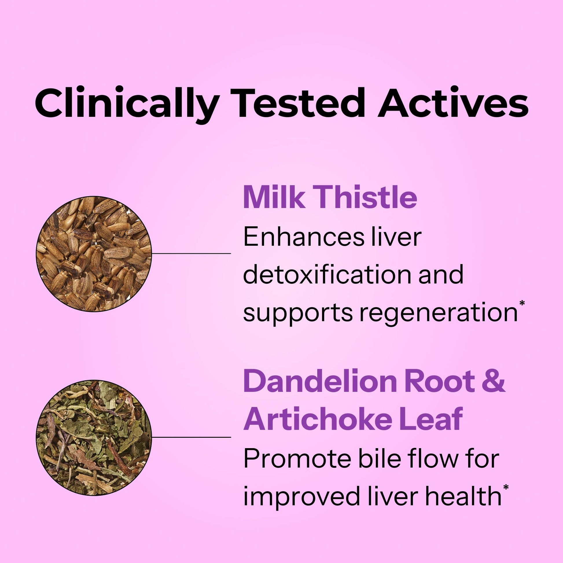HUM Wing Man Liver Support Supplement with Milk Thistle, Dandelion Root Powder & Artichoke Leaf Extract For Liver Health & Function Support, Milk Thistle Supplement Helps Flush Out Toxins, 60 Capsules HUM buy australia supplements
