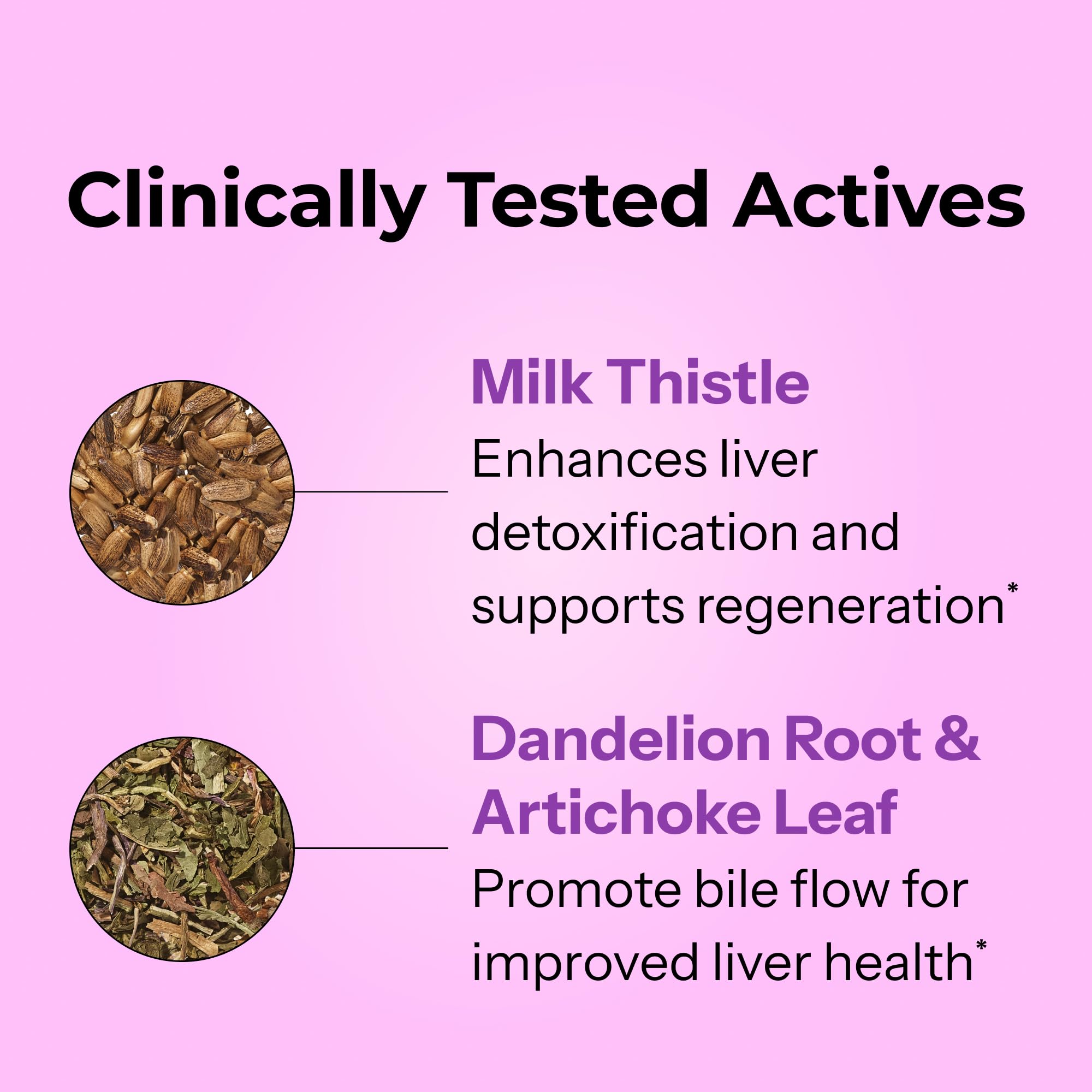 HUM Wing Man Liver Support Supplement with Milk Thistle, Dandelion Root Powder & Artichoke Leaf Extract For Liver Health & Function Support, Milk Thistle Supplement Helps Flush Out Toxins, 60 Capsules HUM buy australia supplements