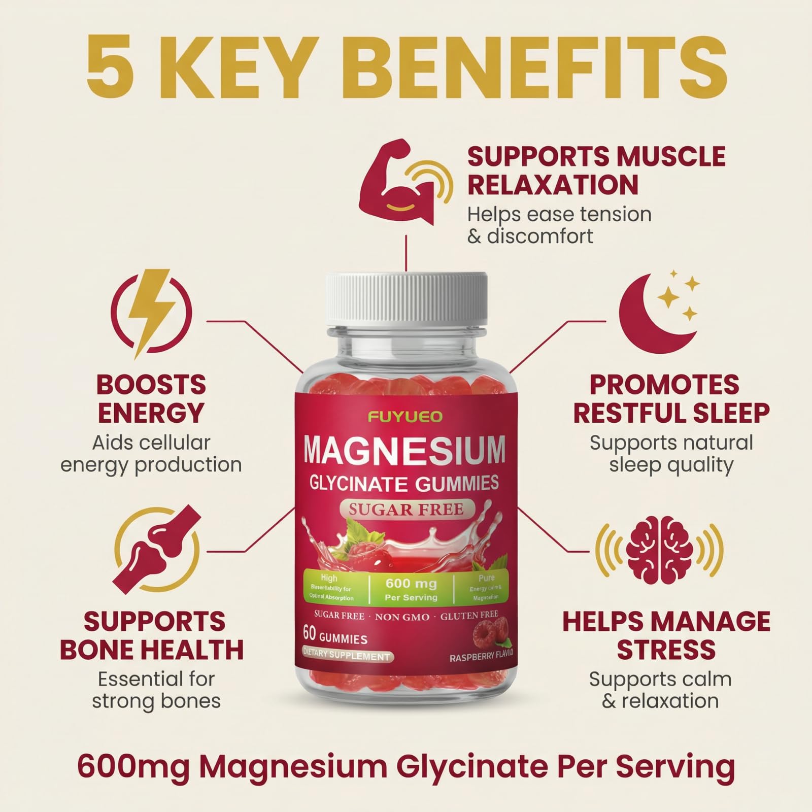 FUYUEO Magnesium Glycinate Gummies for Sleep & Relaxation, Sugar Free High Absorption Magnesium Supplement for Men & Women, Gentle on Stomach, Chewable, Raspberry, 60 Count (Pack of 1) FUYUEO buy australia supplements